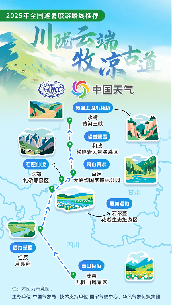77第五篇公众号267