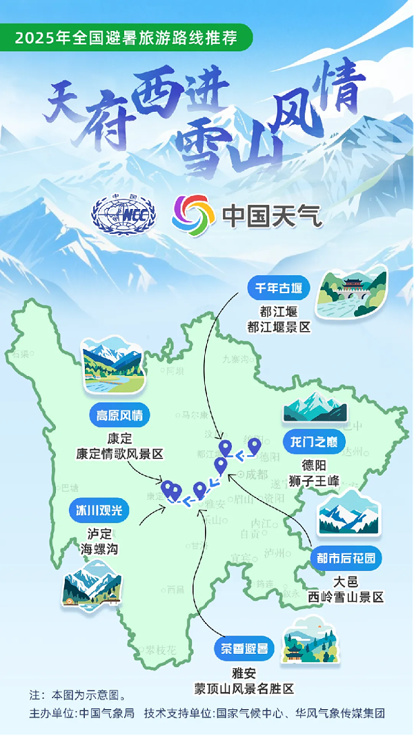 77第五篇公众号269