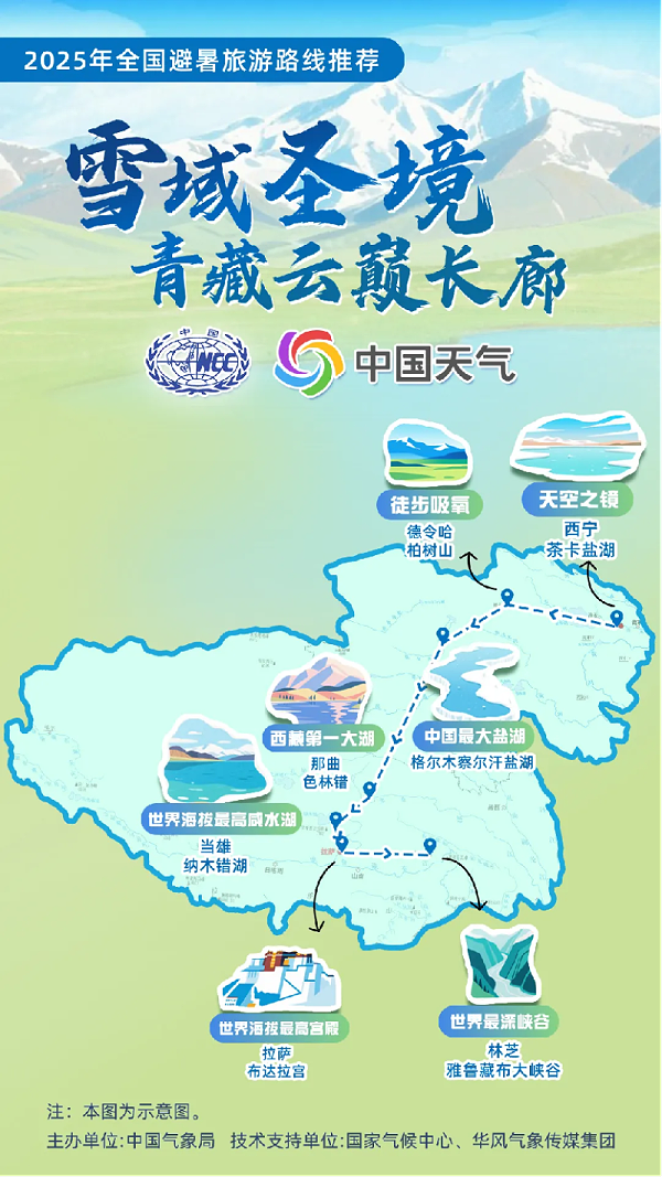 77第五篇公众号271