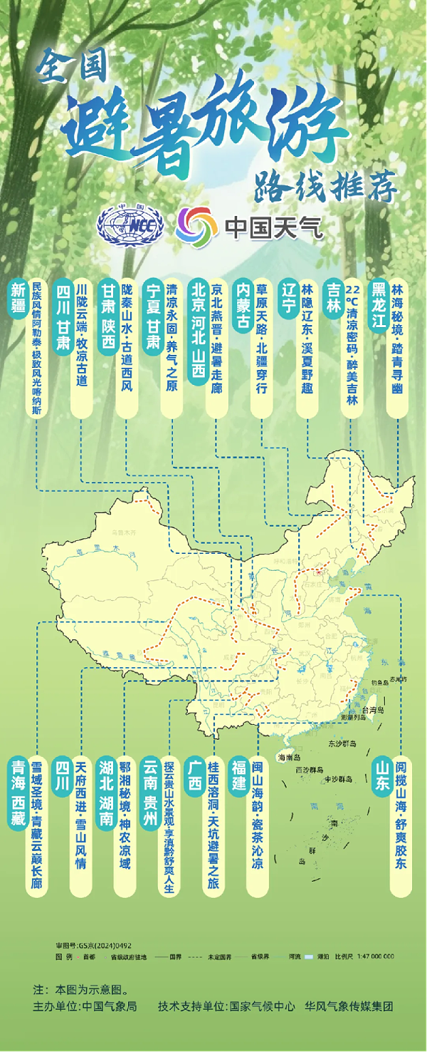 77第五篇公众号247