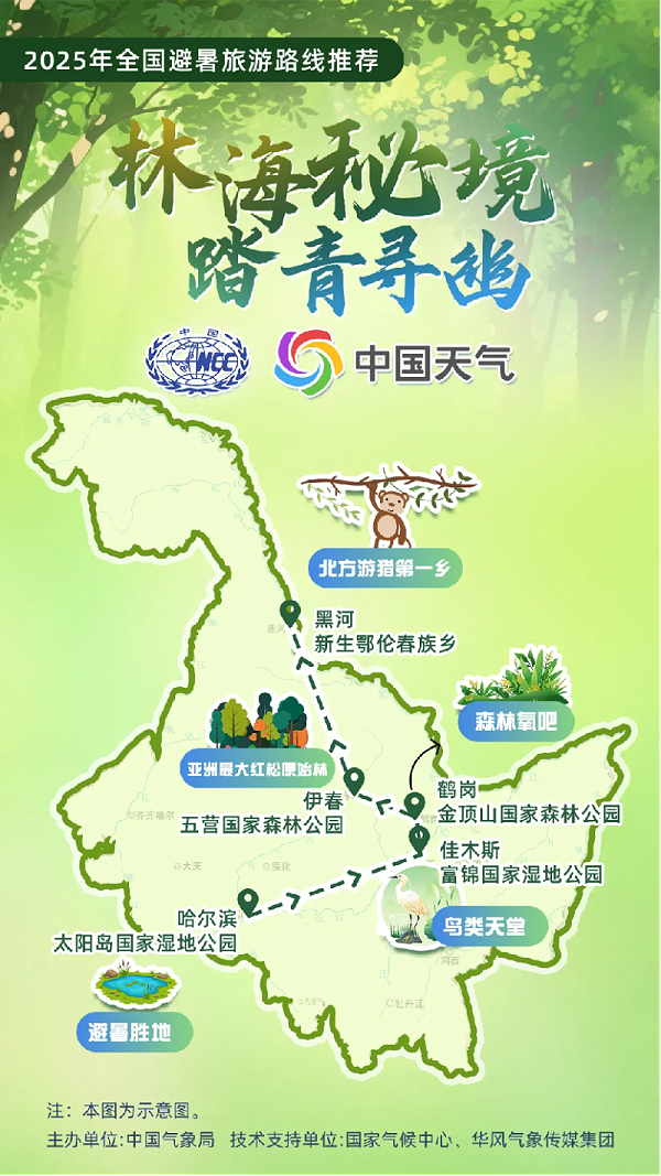 77第五篇公众号249