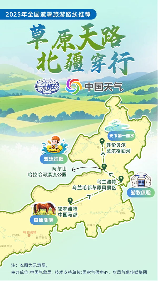 77第五篇公众号251