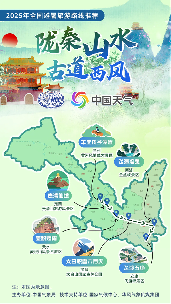77第五篇公众号261