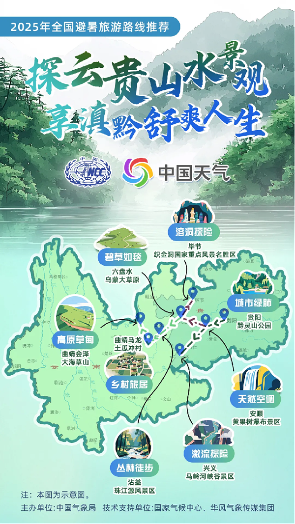 77第五篇公众号263