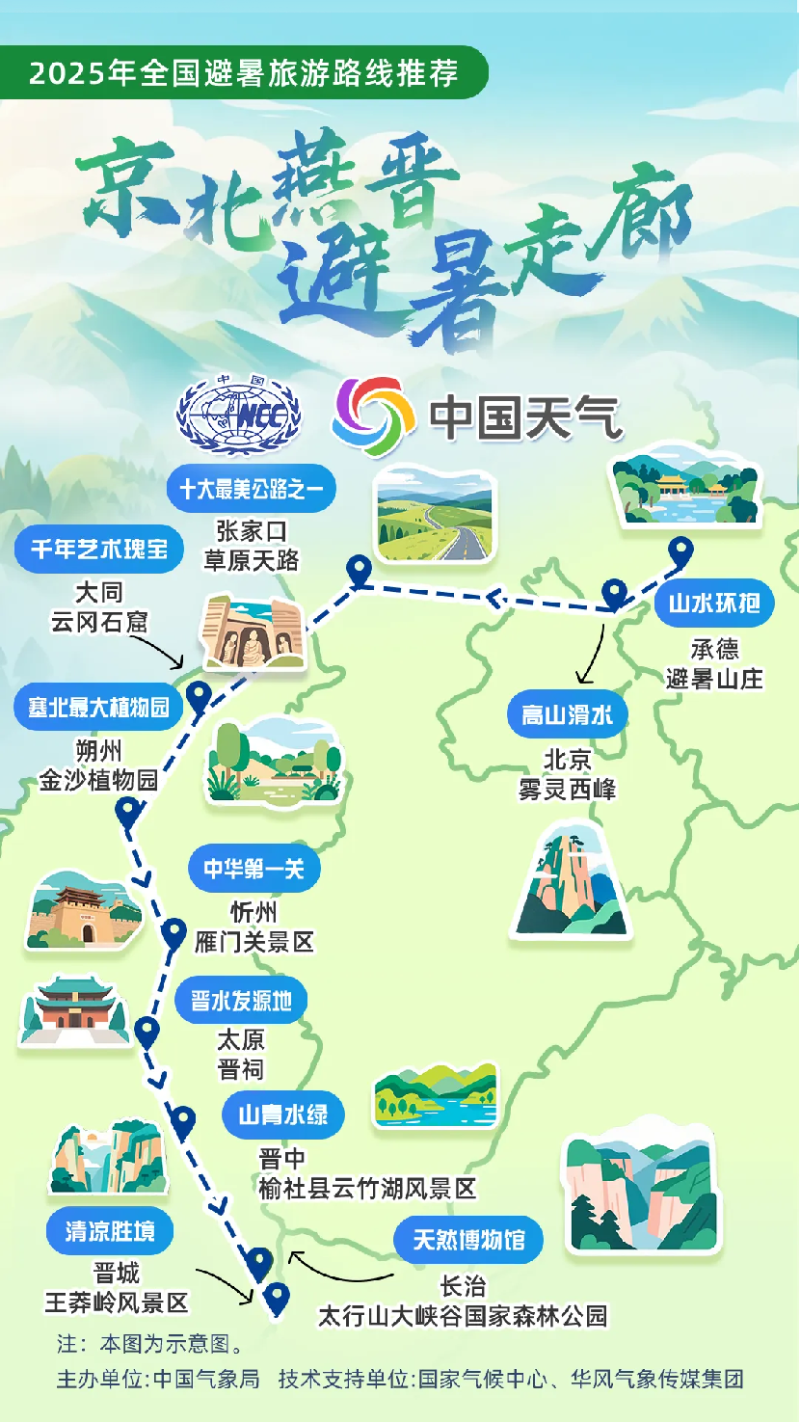 77第五篇公众号265