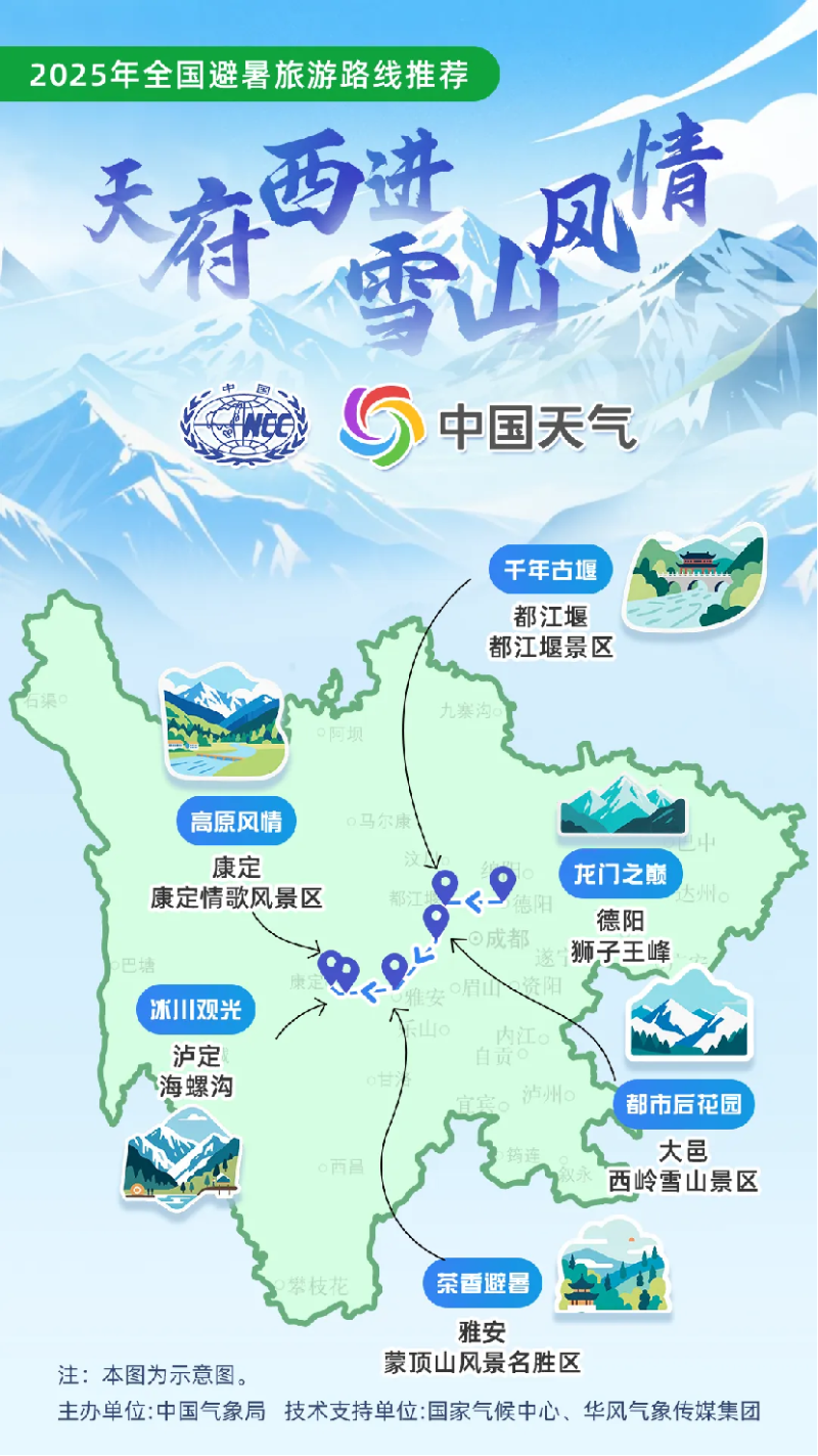 77第五篇公众号269
