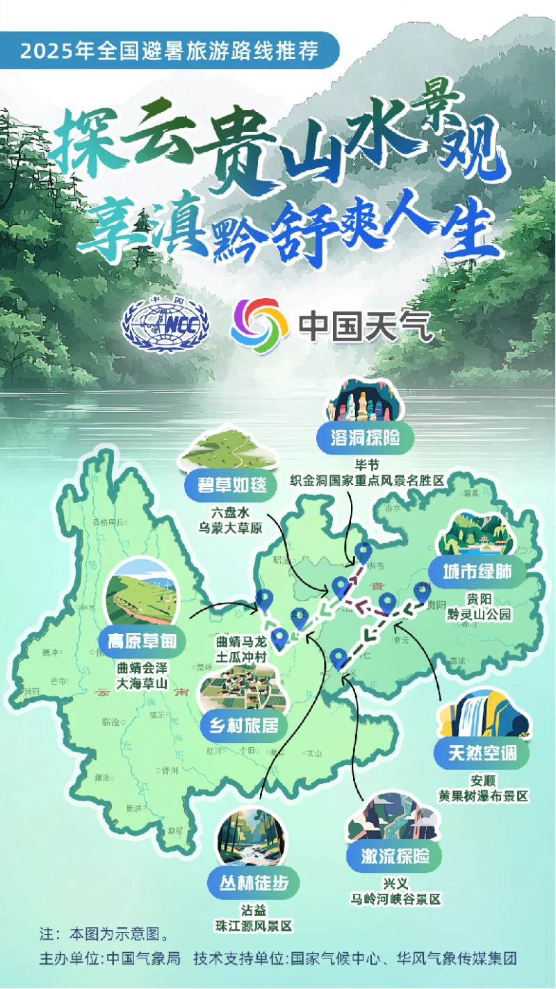 77第五篇公众号263
