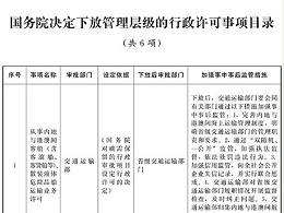 国务院关于取消和下放一批行政许可事项的决