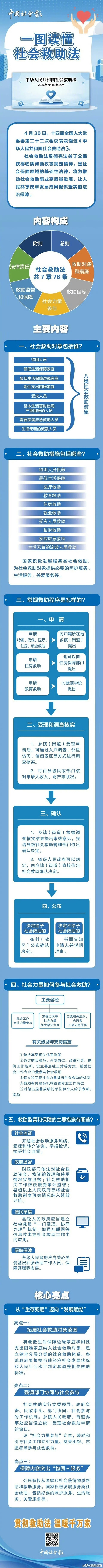 恩德莱