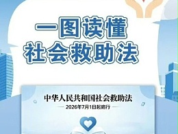 一图读懂社会救助法