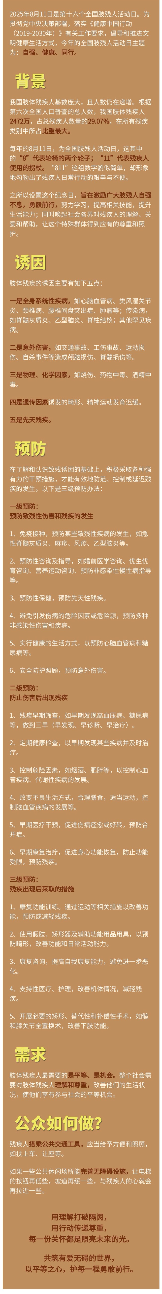 切好的图