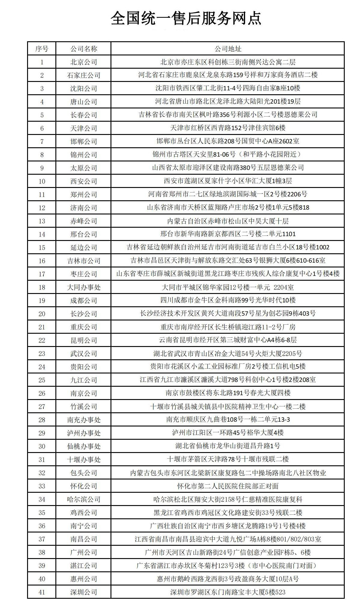 20240315_全国统一售后服务网点（最新）_00(3)