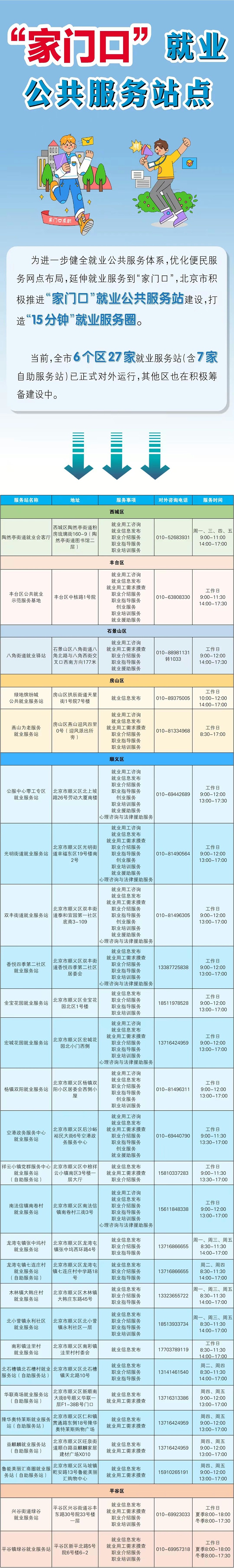恩德莱